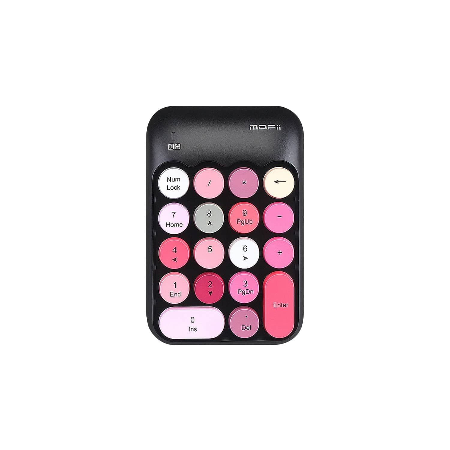 Product variant thumbnail