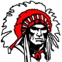 Bucyrus Secondary School