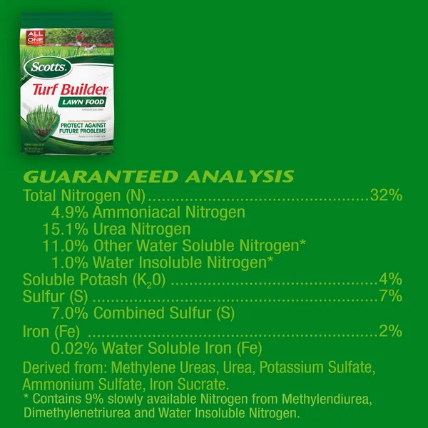 Scotts Turf Builder Lawn Food - Fertilizer for All Grass Types, 5,000 sq. ft., 12.5 lbs. - Image 2