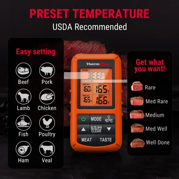 ThermoPro TP20 500FT Wireless Meat Thermometer with Dual Meat Probe, Digital Cooking Food Meat Thermometer Wireless for Smoker BBQ Grill Thermometer - Image 6