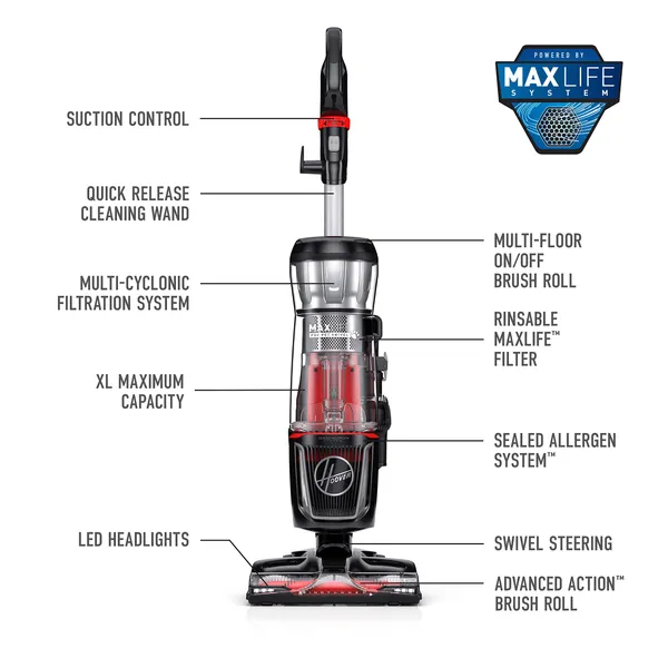 Hoover MaxLife Pro Pet Swivel HEPA Media Vacuum Cleaner - Image 8