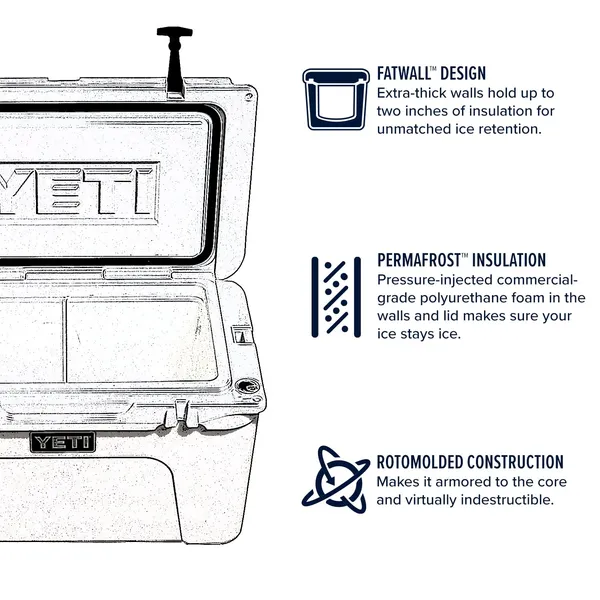 YETI Tundra 45 Cooler - Image 4