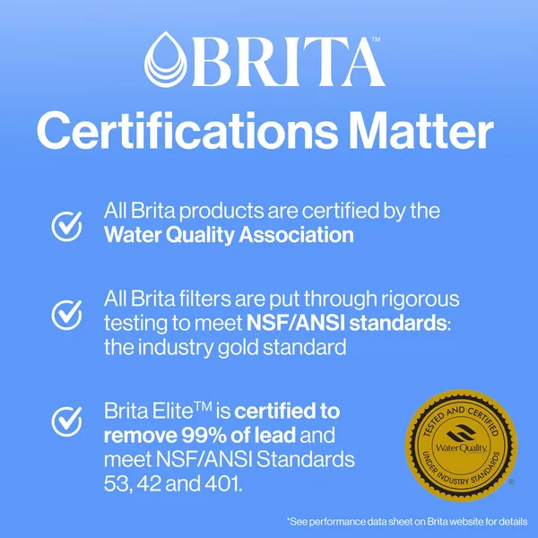 Brita Large Water Filter Pitcher for Tap and Drinking Water, Includes 1 Standard Filter, BPA-Free, Lasts Two Months, 10-Cup Capacity, Bright White - Image 10
