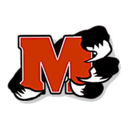 Minford High School